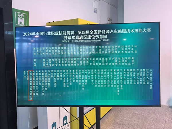 公司助力蕪湖市成功舉辦第四屆全國新能源汽車關(guān)鍵技術(shù)技能大賽
